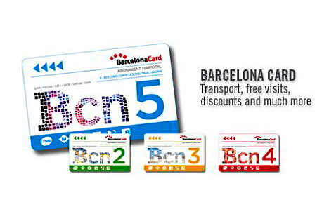 Barcelona City Card