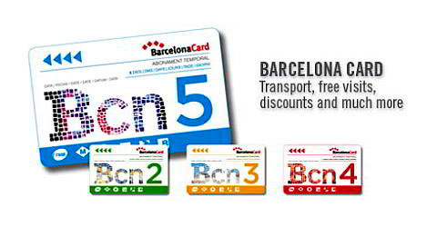 Barcelona Card