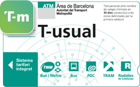 Barcelona transport tickets